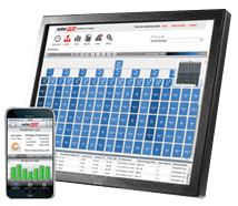 controlpanel solaredge