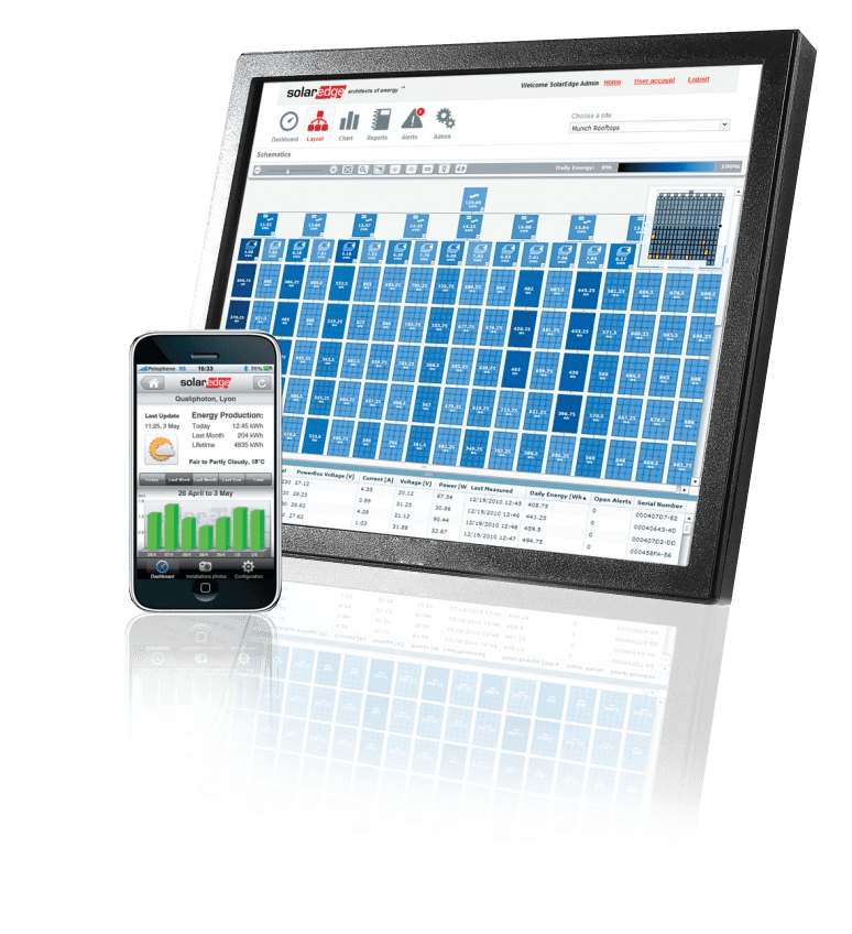 Solaredge monitor